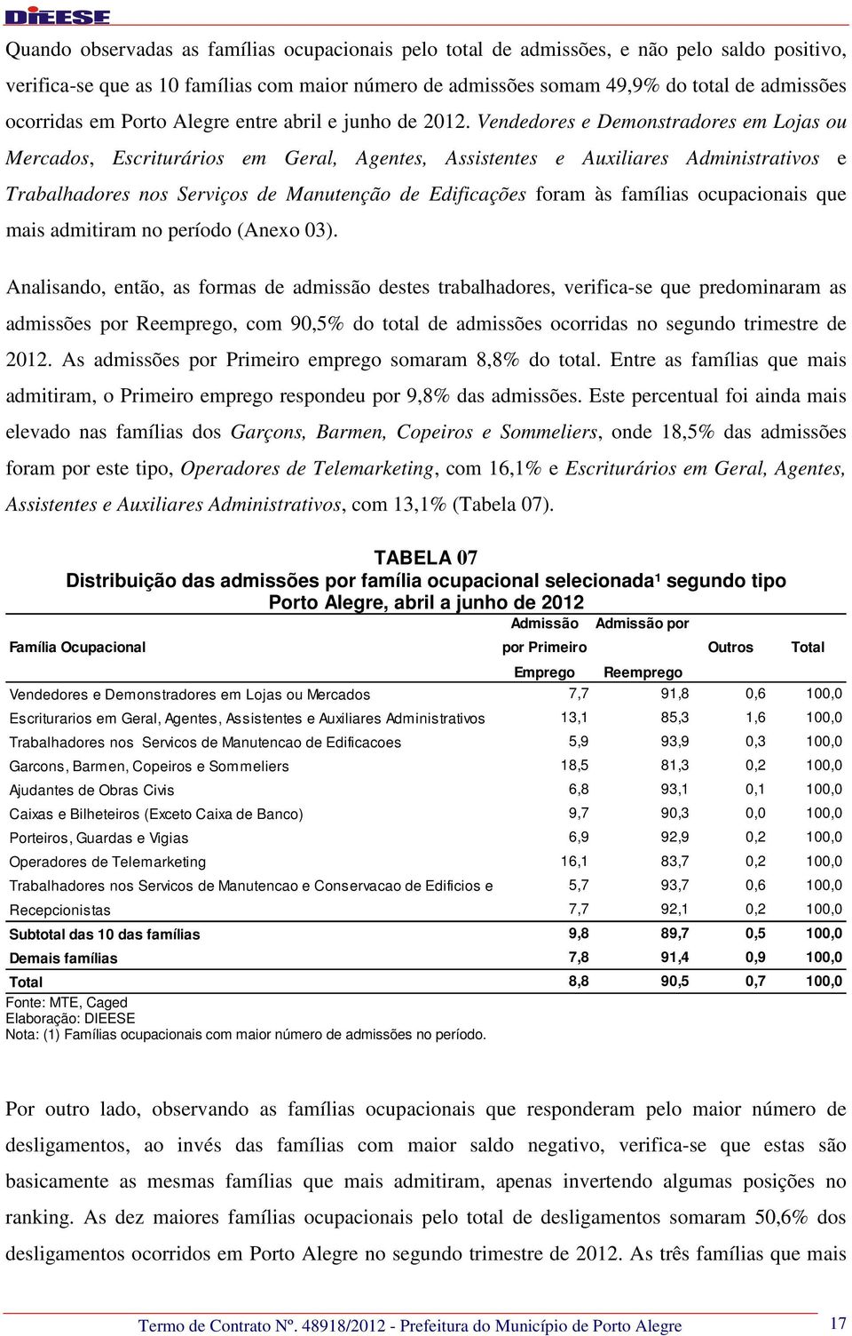 Vendedores e Demonstradores em Lojas ou Mercados, Escriturários em Geral, Agentes, Assistentes e Auxiliares Administrativos e Trabalhadores nos Serviços de Manutenção de Edificações foram às famílias