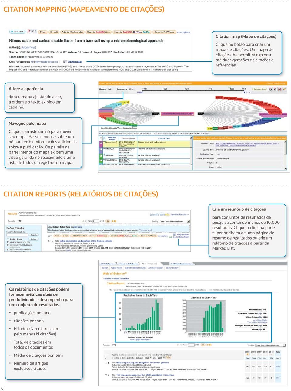 Navegue pelo mapa Clique e arraste um nó para mover seu mapa. Passe o mouse sobre um nó para exibir informações adicionais sobre a publicação.