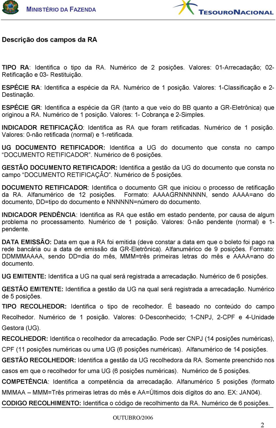 Valores: 1- Cobrança e 2-Simples. INDICADOR RETIFICAÇÃO: Identifica as RA que foram retificadas. Numérico de 1 posição. Valores: 0-não retificada (normal) e 1-retificada.