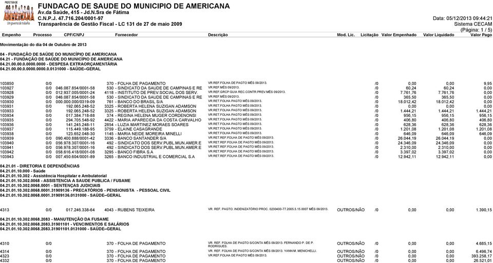 854/0001-58 530 - SINDICATO DA SAUDE DE CAMPINAS E RE VR.REF.MÊS 09/2013. /0 60,24 60,24 0,00 103928 0/0 012.937.005/0001-24 4118 - INSTITUTO DE PREV.SOCIAL DOS SERV. VR.REF.GRCP GUIA REC.CONTR.PREV.MÊS 09/2013. /0 7.