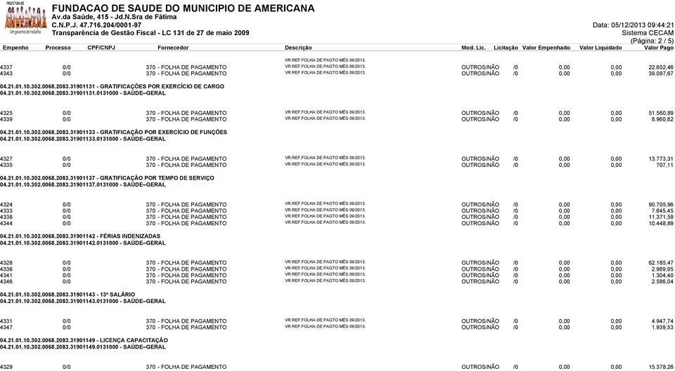 FOLHA DE PAGTO MÊS 09/2013. OUTROS/NÃO /0 0,00 0,00 51.560,89 4339 0/0 370 - FOLHA DE PAGAMENTO VR.REF.FOLHA DE PAGTO MÊS 09/2013. OUTROS/NÃO /0 0,00 0,00 8.960,82 04.21.01.10.302.0068.2083.