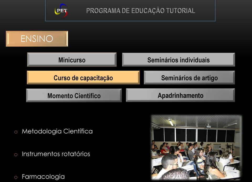 de artigo Apadrinhamento o Metodologia