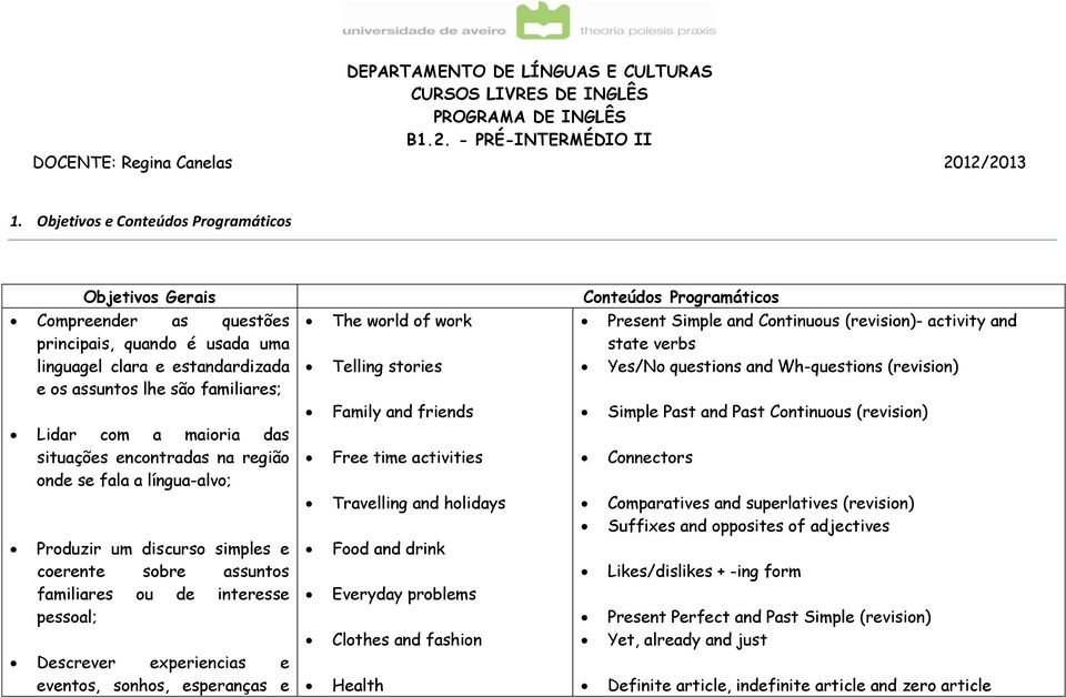 situações encontradas na região onde se fala a língua-alvo; Produzir um discurso simples e coerente sobre assuntos familiares ou de interesse pessoal; Descrever experiencias e eventos, sonhos,
