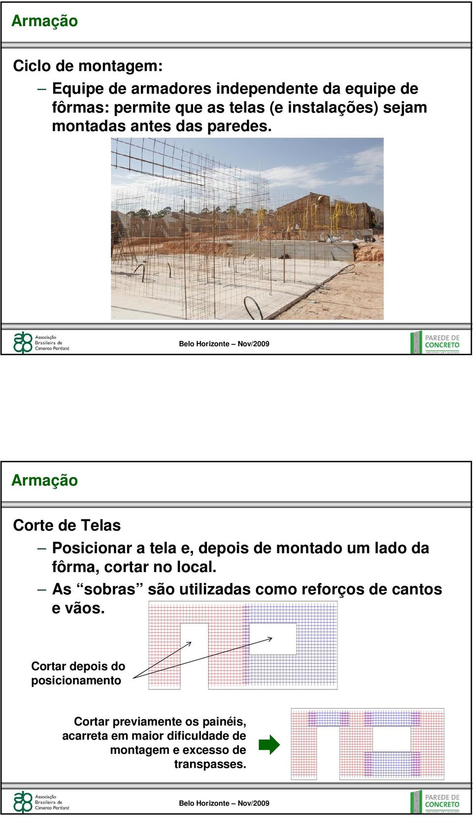 Armação Corte de Telas Posicionar a tela e, depois de montado um lado da fôrma, cortar no local.