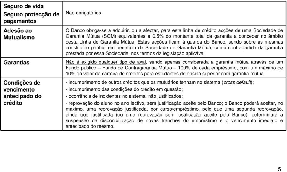 Estas acções ficam à guarda do Banco, sendo sobre as mesmas constituído penhor em benefício da Sociedade de Garantia Mútua, como contrapartida da garantia prestada por essa Sociedade, nos termos da