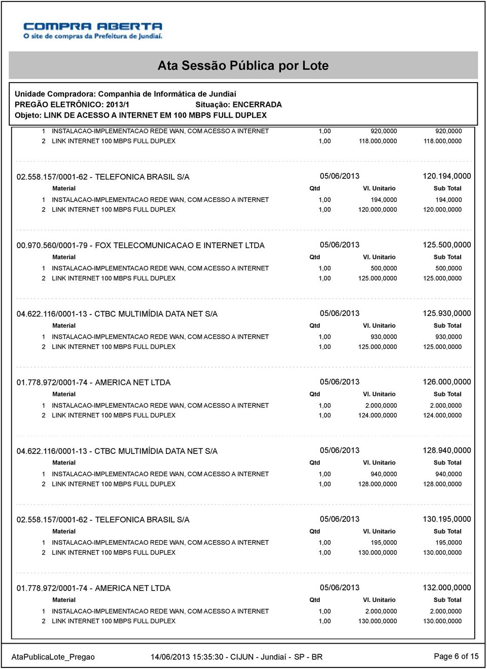 000,0000 0.000,0000 00.970.560/000-79 - FOX TELECOMUNICACAO E INTERNET LTDA 05/06/03 5.