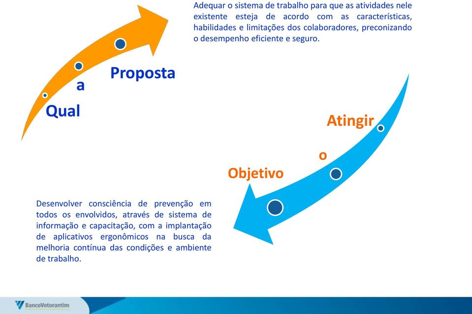 a Qual Proposta Atingir Objetivo o Desenvolver consciência de prevenção em todos os envolvidos, através de