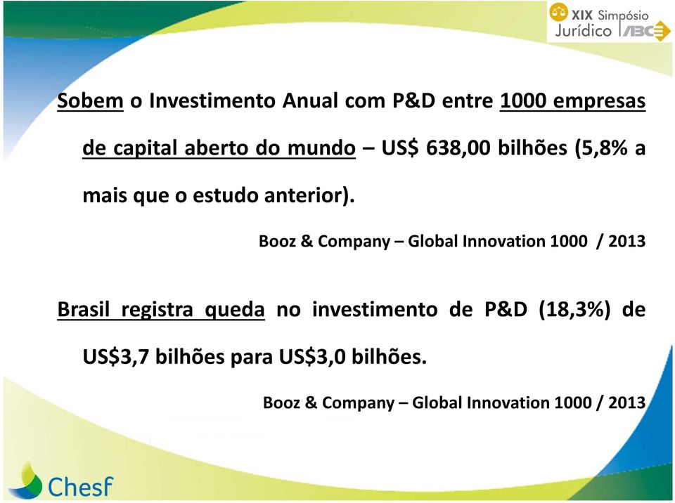 Booz& Company Global Innovation 1000 / 2013 Brasil registra queda no