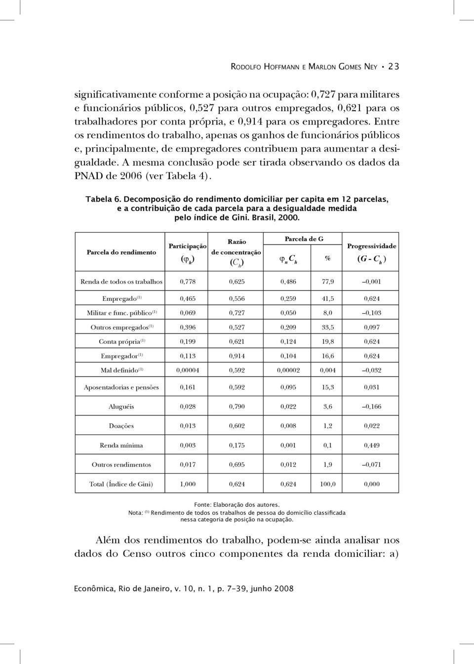 A mesma conclusão pode ser tirada observando os dados da PNAD de 2006 (ver Tabela 4). Tabela 6.