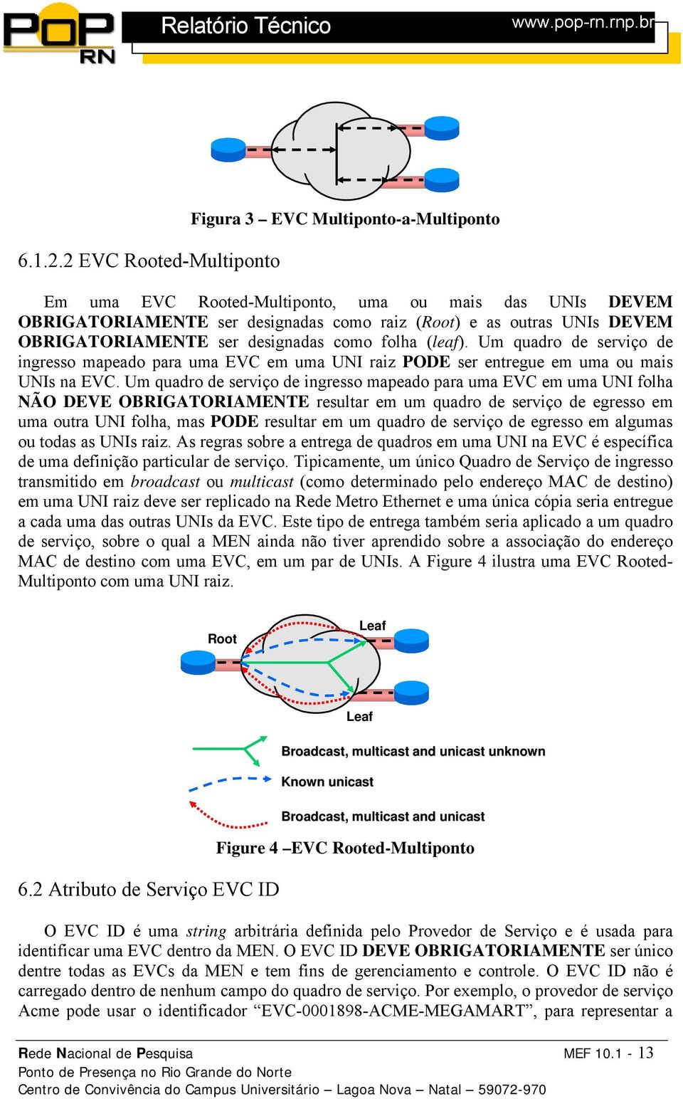 OBRIGAORIAMENE ser designadas como folha (leaf). Um quadro de serviço de ingresso mapeado para uma EVC em uma UNI raiz PODE ser entregue em uma ou mais UNIs na EVC.