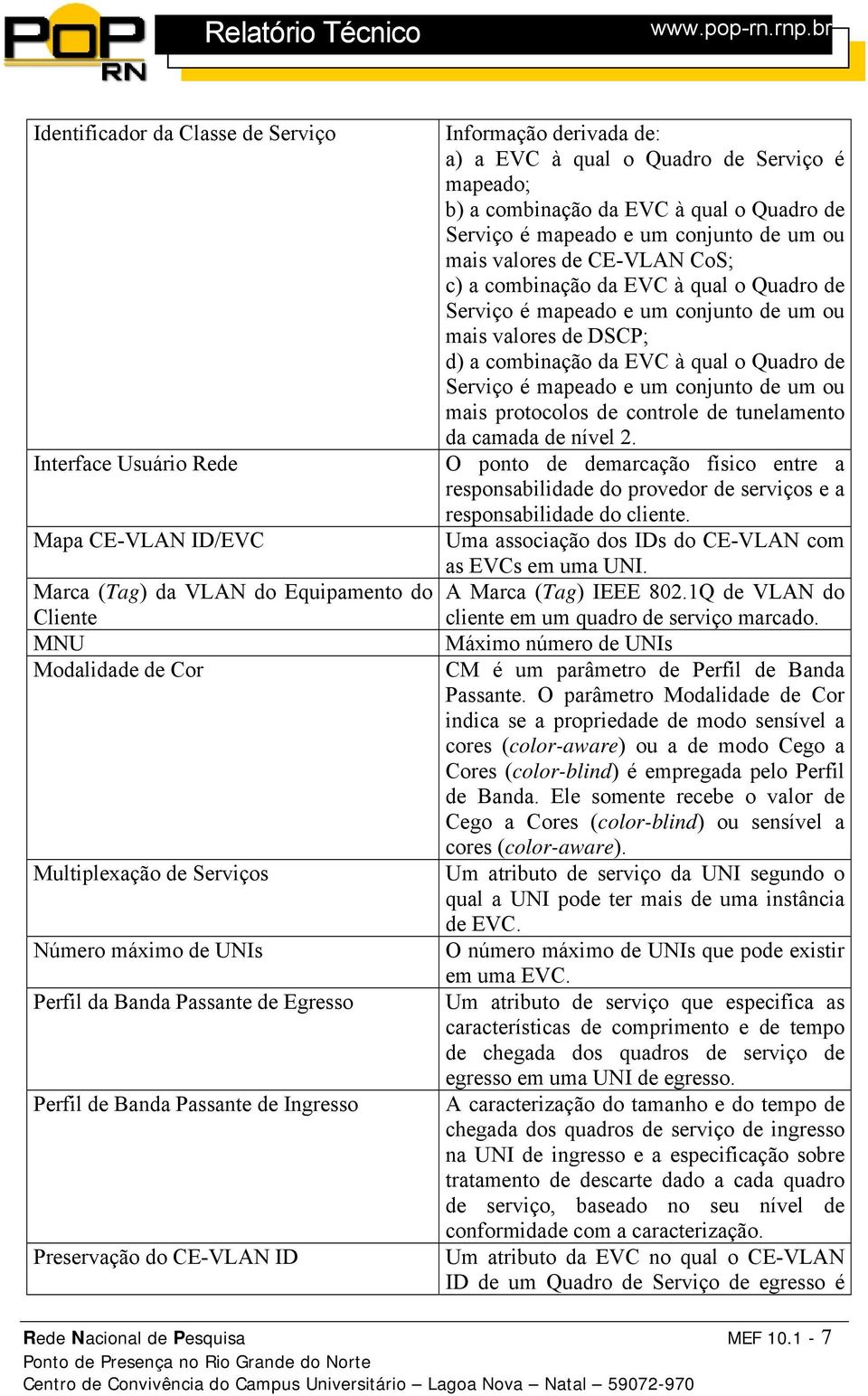 Quadro de Serviço é mapeado e um conunto de um ou mais valores de CE-VLAN CoS; c) a combinação da EVC à qual o Quadro de Serviço é mapeado e um conunto de um ou mais valores de DSCP; d) a combinação