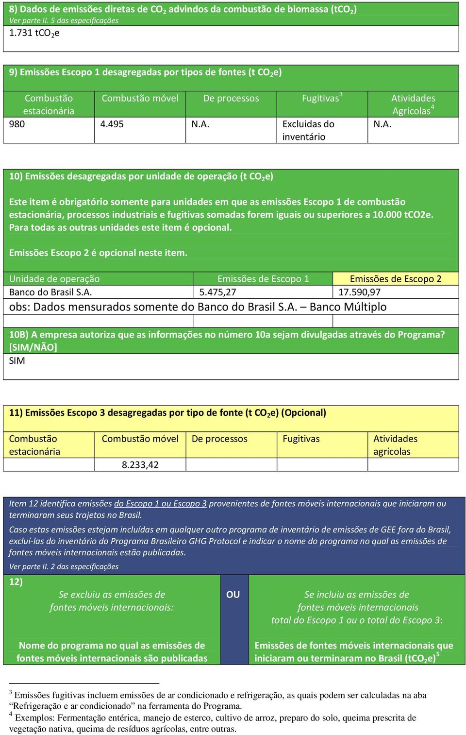 A. 10) Emissões desagregadas por unidade de operação (t CO 2 e) Este item é obrigatório somente para unidades em que as emissões Escopo 1 de combustão estacionária, processos industriais e fugitivas