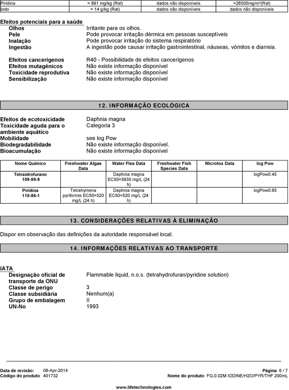 Pode provocar irritação dérmica em pessoas susceptíveis Pode provocar irritação do sistema respiratório A ingestão pode causar irritação gastrointestinal, náuseas, vómitos e diarreia.