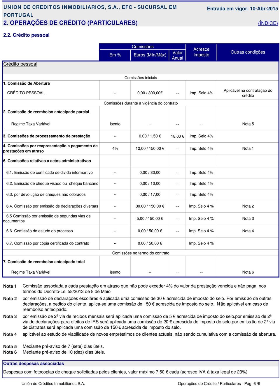 Comissão de reembolso antecipado parcial Comissões iniciais 0,00 / 300,00 Comissões durante a vigência do contrato Aplicável na contratação do crédito Regime Taxa Variável isento Nota 5 3.