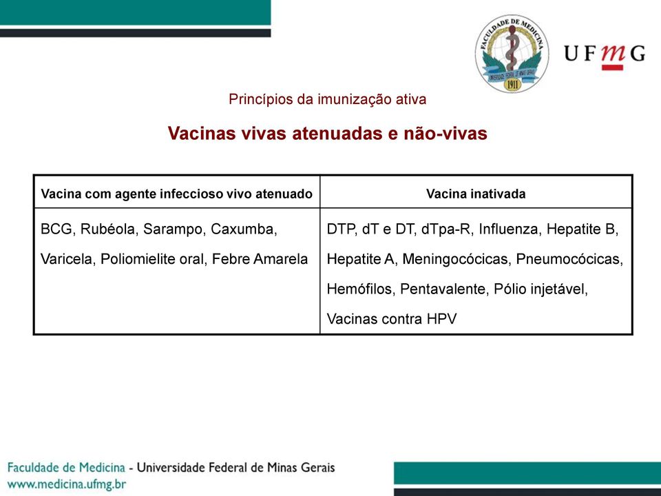 Febre Amarela Vacina inativada DTP, dt e DT, dtpa-r, Influenza, Hepatite B, Hepatite A,