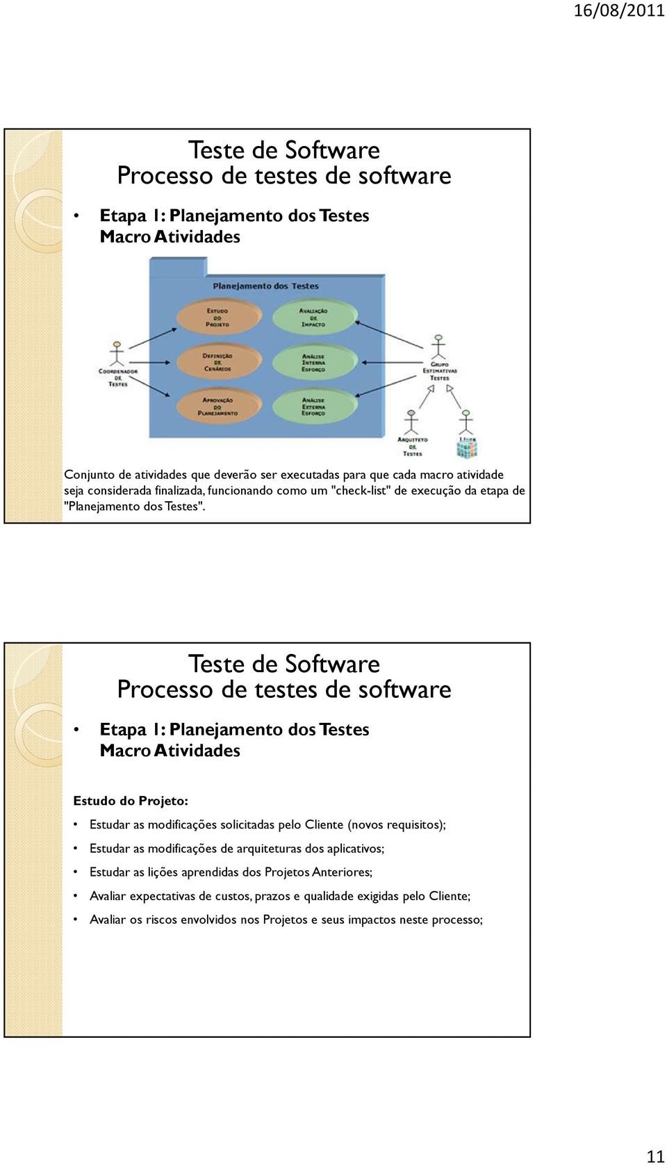 Etapa 1: Planejamento dos Testes Estudo do Projeto: Estudar as modificações solicitadas pelo Cliente (novos requisitos); Estudar as modificações de