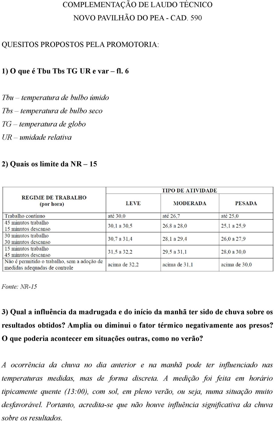 manhã ter sido de chuva sobre os resultados obtidos? Amplia ou diminui o fator térmico negativamente aos presos? O que poderia acontecer em situações outras, como no verão?