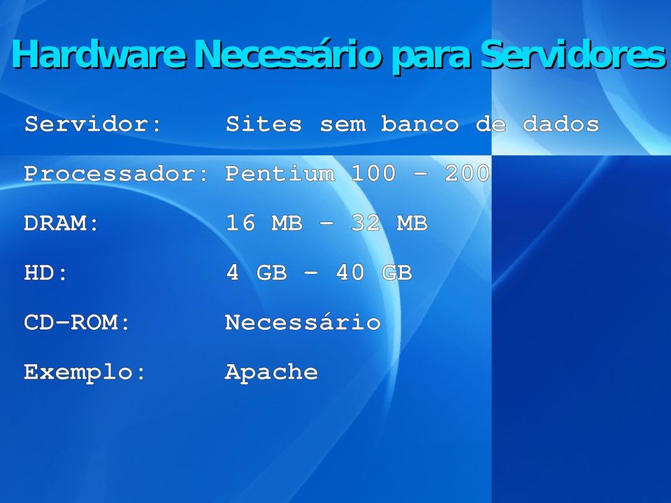 Processador: Pentium 100 200 DRAM: 16 MB