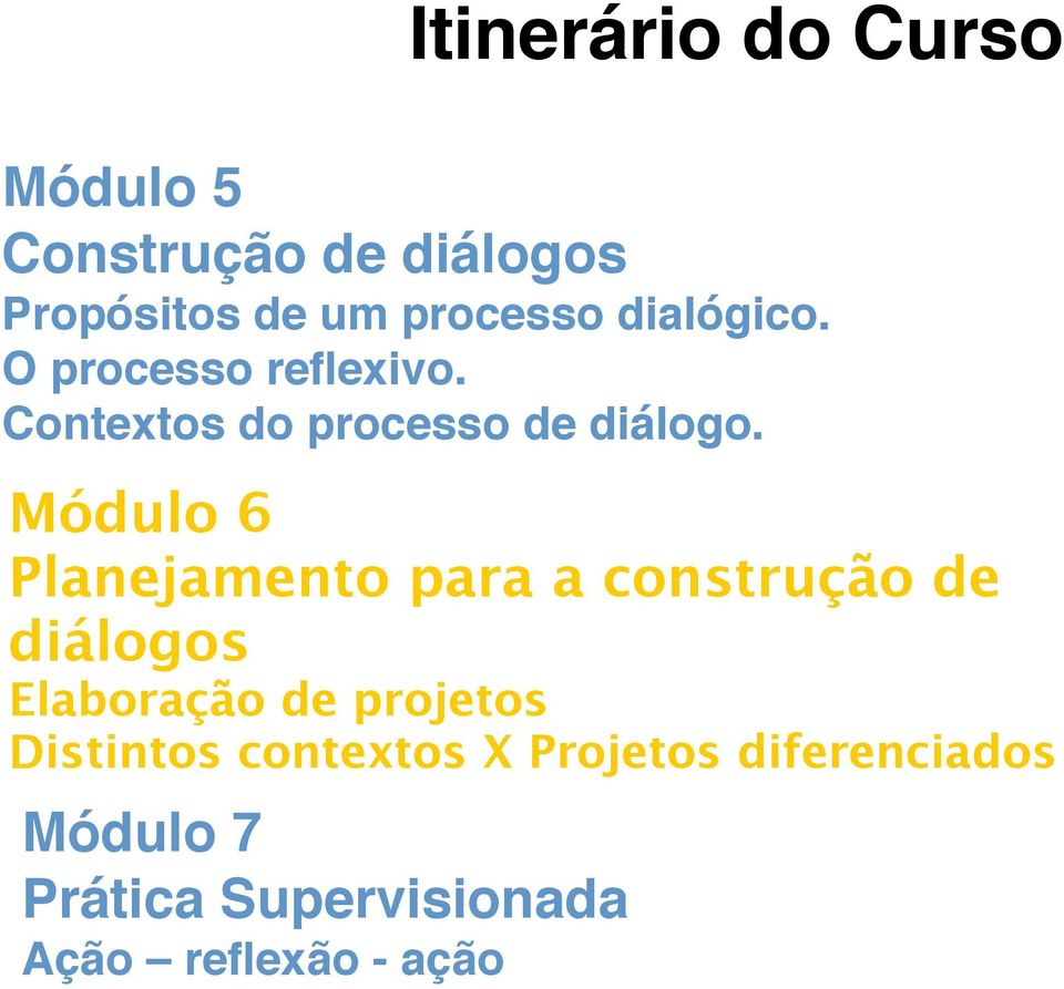 Módulo 6 Planejamento para a construção de diálogos Elaboração de projetos