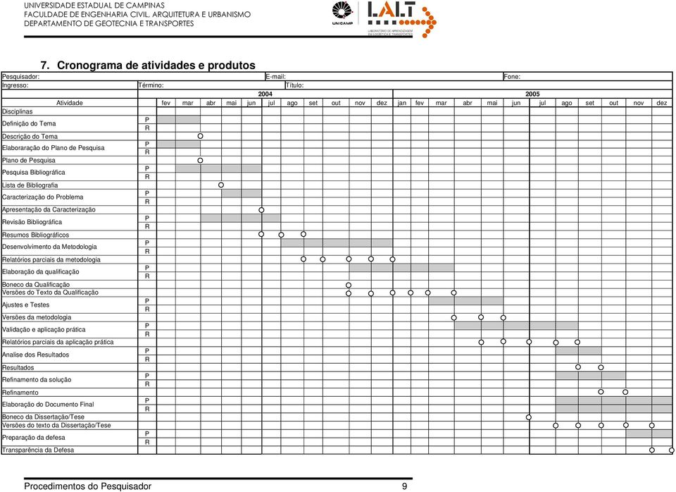 Caracterização evisão Bibliográfica esumos Bibliográficos Desenvolvimento da Metodologia elatórios parciais da metodologia Elaboração da qualificação Boneco da Qualificação Versões do Texto da