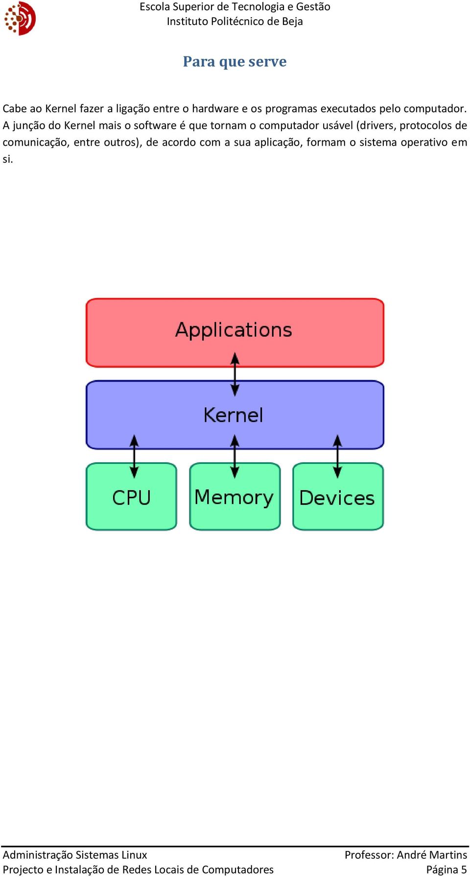 A junção do Kernel mais o software é que tornam o computador usável (drivers, protocolos