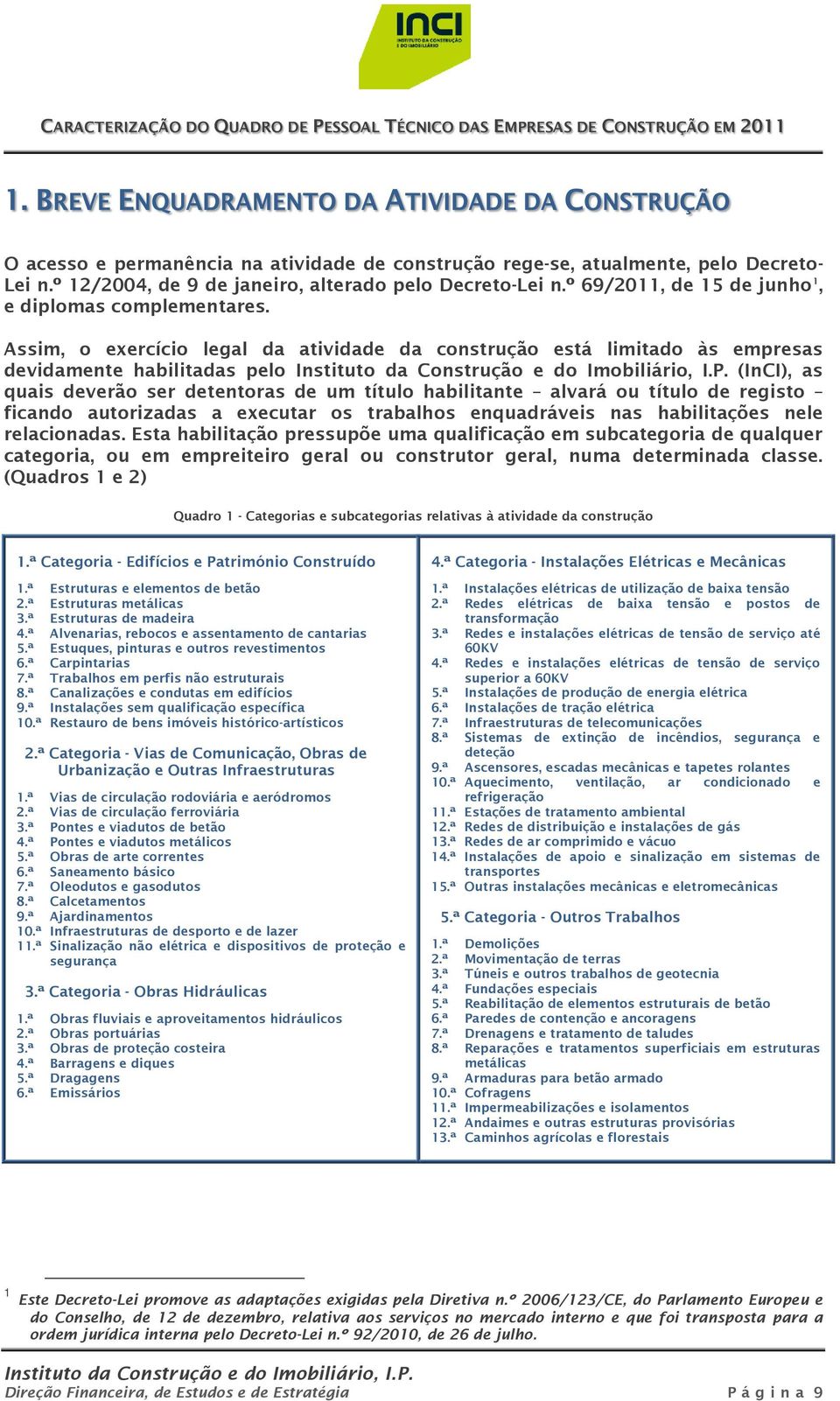 Assim, o exercício legal da atividade da construção está limitado às empresas devidamente habilitadas pelo (InCI), as quais deverão ser detentoras de um título habilitante alvará ou título de registo