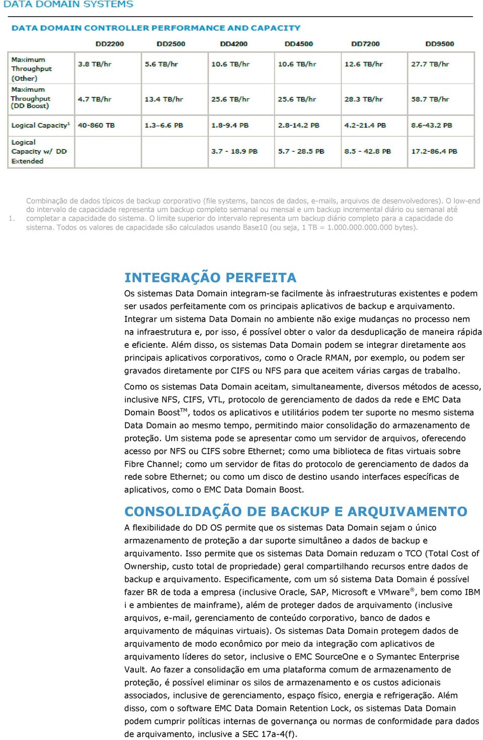 O limite superior do intervalo representa um backup diário completo para a capacidade do sistema. Todos os valores de capacidade são calculados usando Base10 (ou seja, 1 TB = 1.000.000.000.000 bytes).