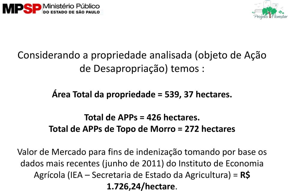 Total de APPs de Topo de Morro = 272 hectares Valor de Mercado para fins de indenização tomando por