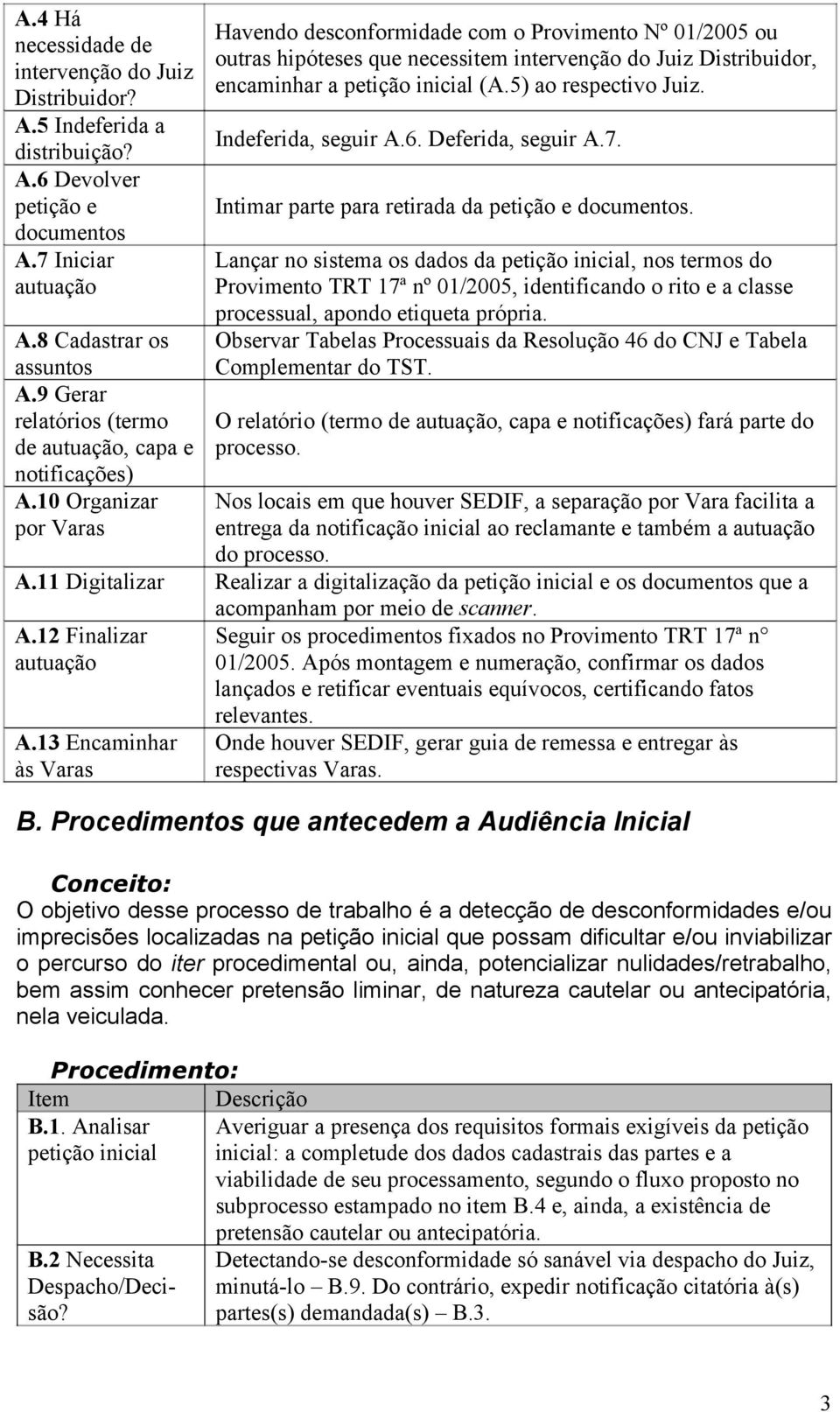 10 Organizar por Varas Havendo desconformidade com o Provimento Nº 01/2005 ou outras hipóteses que necessitem intervenção do Juiz Distribuidor, encaminhar a petição inicial (A.5) ao respectivo Juiz.