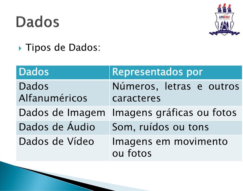 Dados de Imagem Imagens gráficas ou fotos Dados de