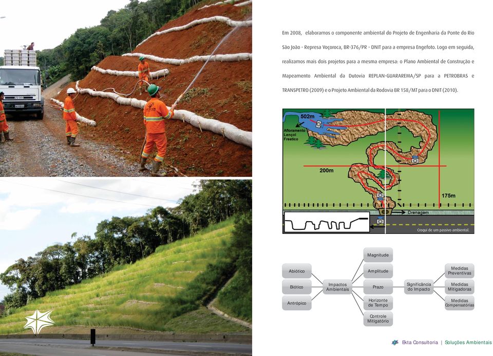 a PETROBRAS e TRANSPETRO (2009) e o Projeto Ambiental da Rodovia BR 158/MT para o DNIT (2010). Croqui de um passivo ambiental.