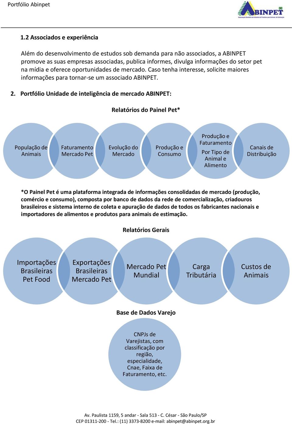 Portfólio Unidade de inteligência de mercado ABINPET: Relatórios do Painel Pet* População de Animais Faturamento Evolução do Mercado Produção e Consumo Produção e Faturamento Por Tipo de Animal e