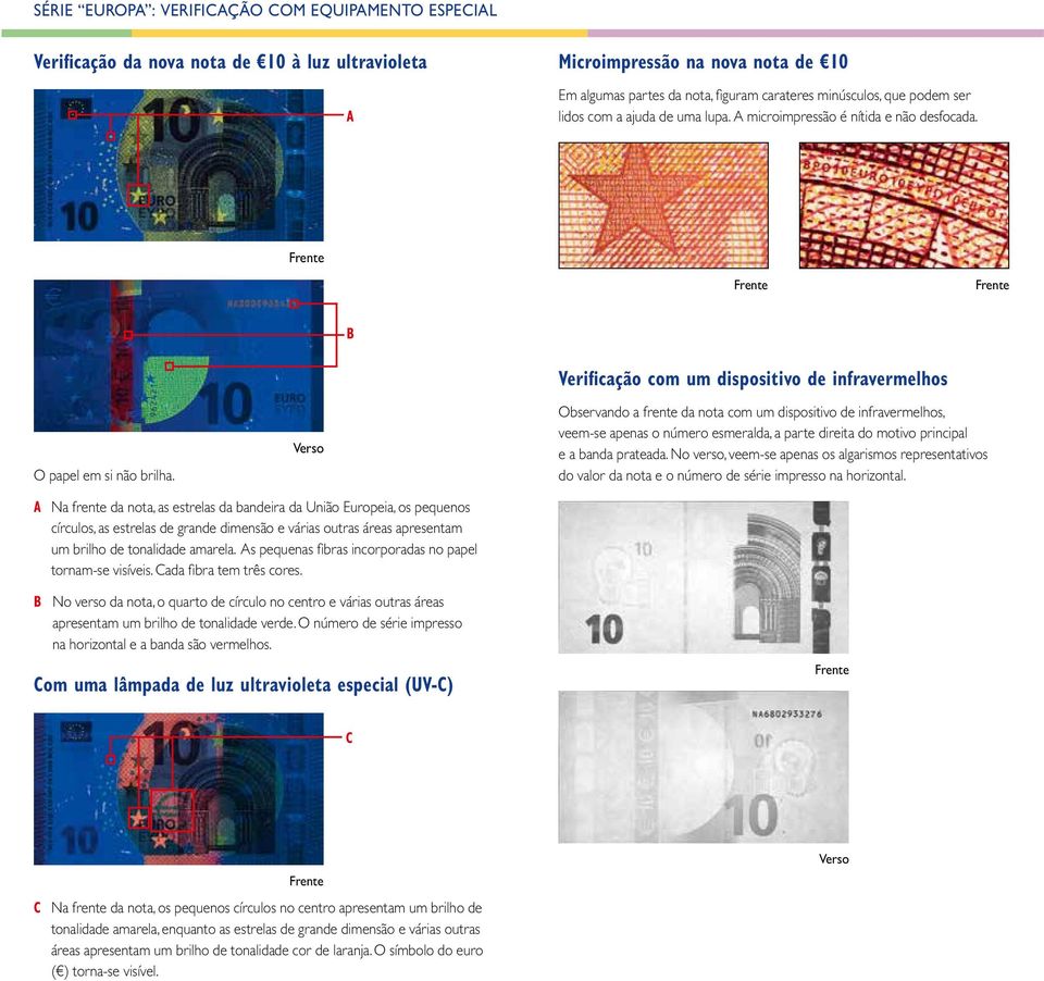 Verificação com um dispositivo de infravermelhos Observando a frente da nota com um dispositivo de infravermelhos, veem-se apenas o número esmeralda, a parte direita do motivo principal e a banda