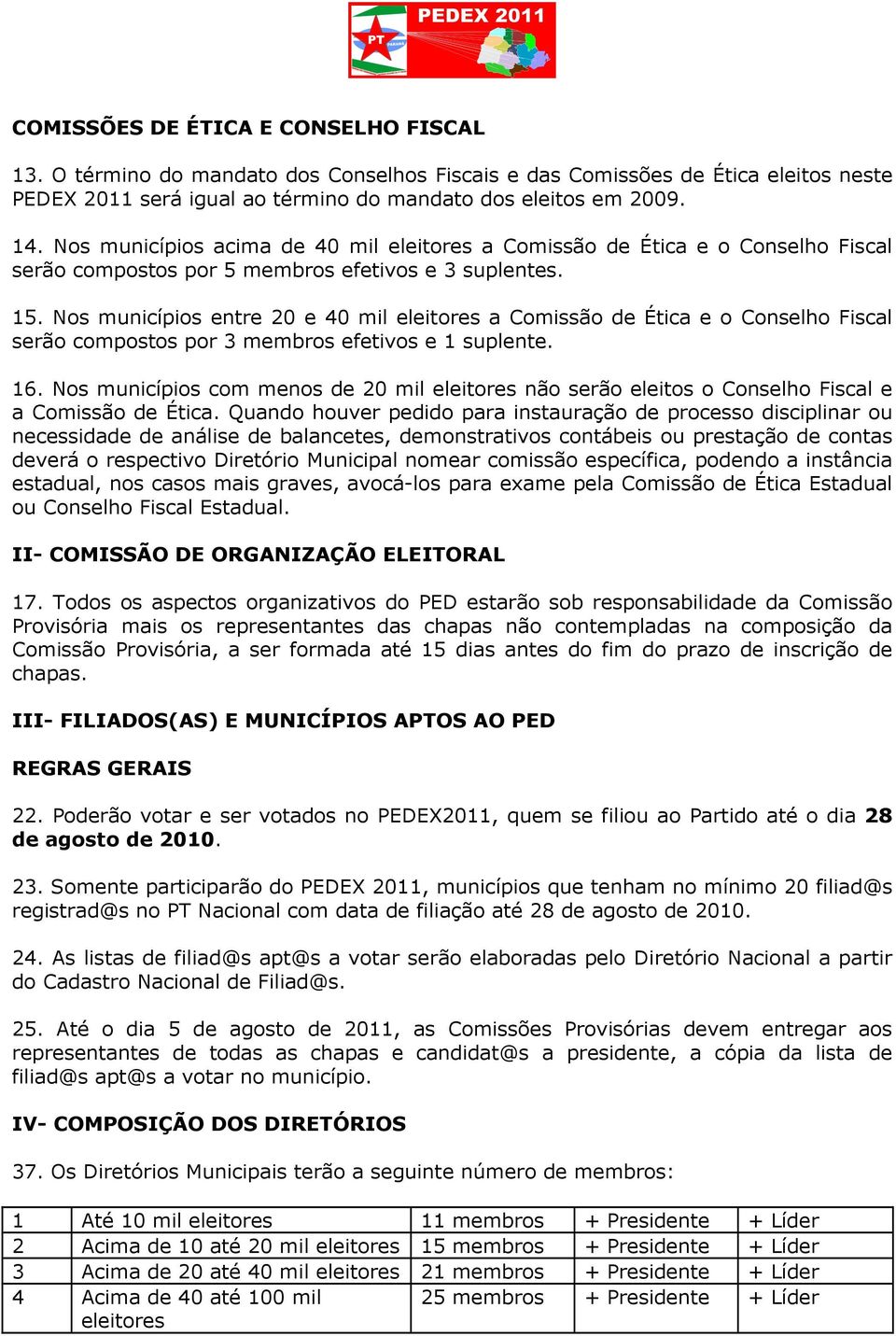 Nos municípios entre 20 e 40 mil eleitores a Comissão de Ética e o Conselho Fiscal serão compostos por 3 membros efetivos e 1 suplente. 16.