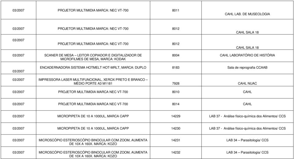 MARCA: KODAK 8004 CAHL LABORATÓRIO DE HISTÓRIA ENCADERNADORA SISTEMA HOTMELT HOT-MRLT, MARCA: DUPLO 8183 Sala de reprografia CCAAB IMPRESSORA LASER MULTIFUNCIONAL, XEROX PRETO E BRANCO MÉDIO PORTE A3