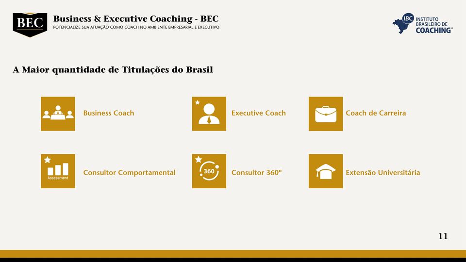 Coach de Carreira Consultor