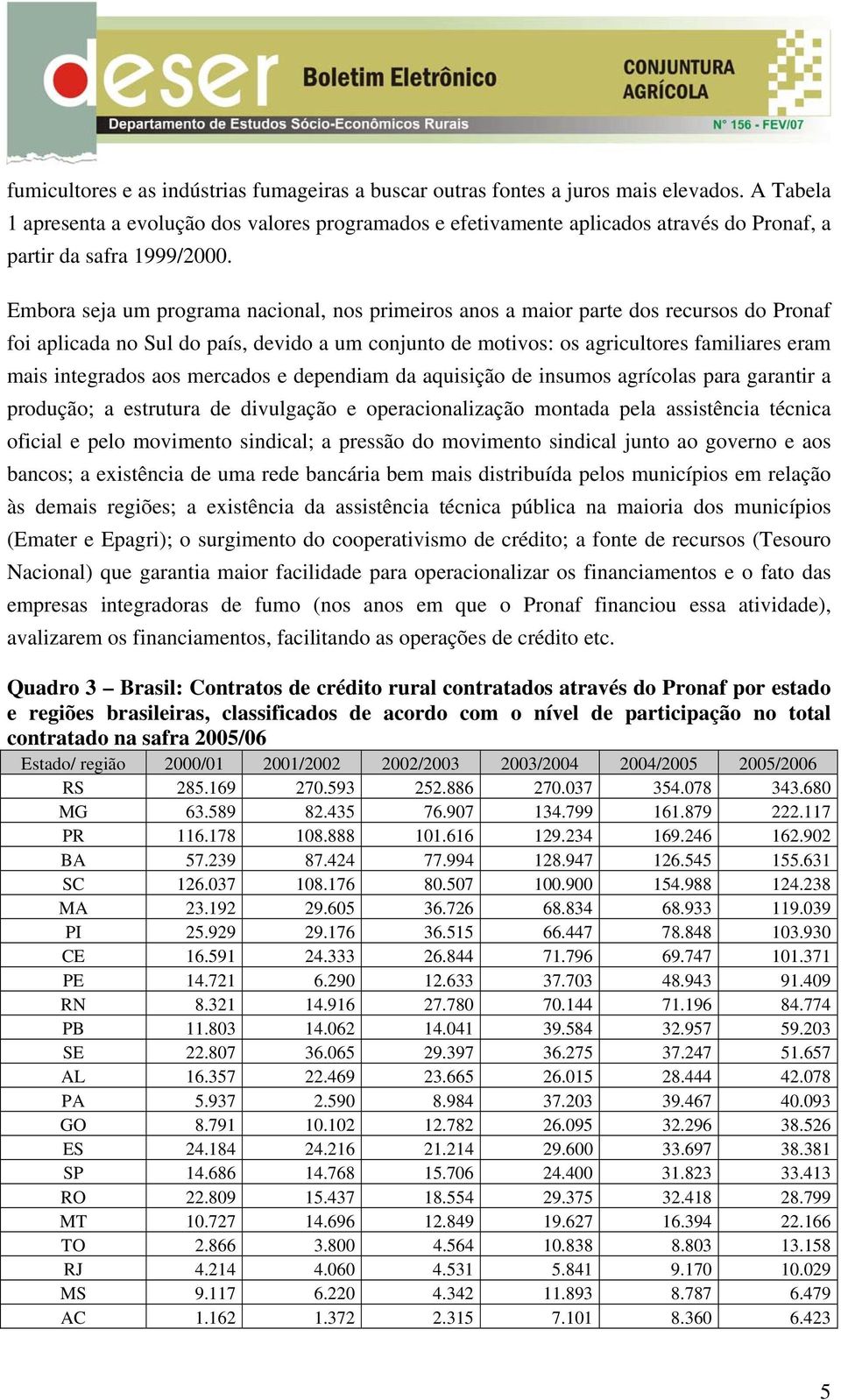 Embora seja um programa nacional, nos primeiros anos a maior parte dos recursos do Pronaf foi aplicada no Sul do país, devido a um conjunto de motivos: os agricultores familiares eram mais integrados