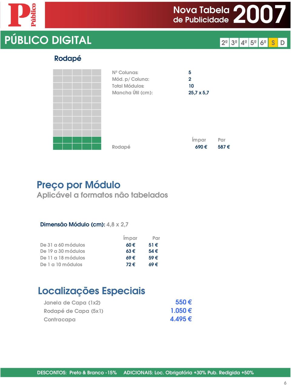 tabelados Dimensão Módulo (cm): 4,8 x 2,7 De 31 a 60 módulos 60 51 De 19 a 30 módulos 63 54 De 11 a 18 módulos 69 59 De 1 a