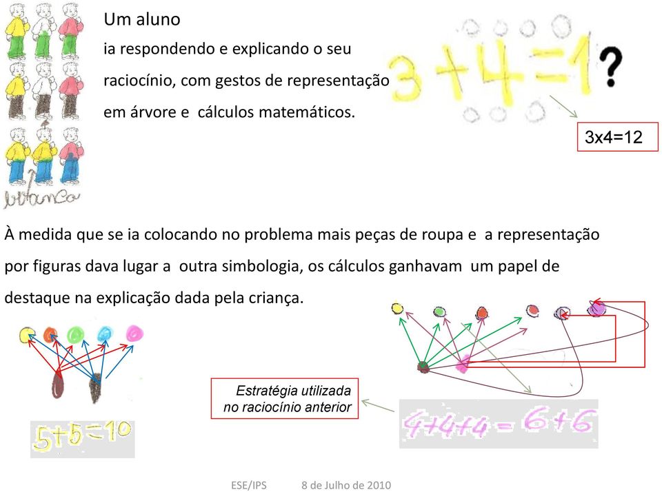 3x4=12 À medida que se ia colocando no problema mais peças de roupa e a representação por