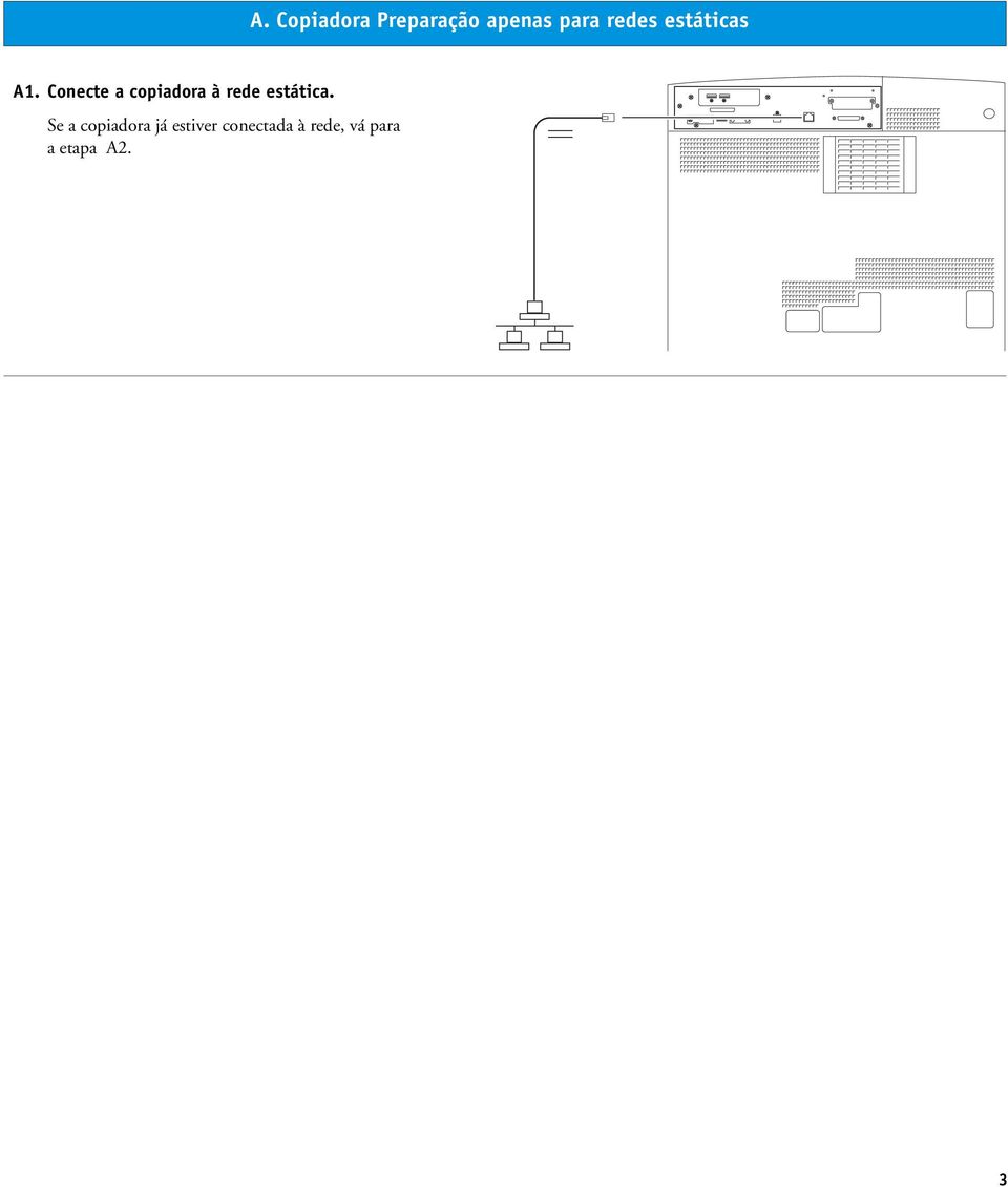 Conecte a copiadora à rede estática.