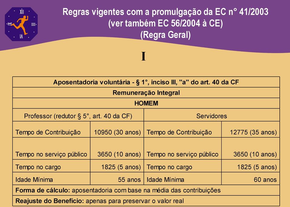 40 da CF) Servidores Tempo de Contribuição 10950 (30 anos) Tempo de Contribuição 12775 (35 anos) Tempo no serviço público 3650 (10 anos) Tempo no serviço