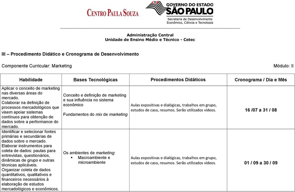 Identificar e selecionar fontes primárias e secundárias de dados sobre o mercado.