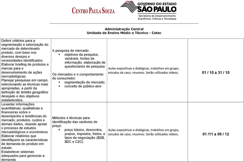 Planejar pesquisas em campo, selecionando as técnicas mais apropriadas, a partir da definição do âmbito geográfico desejado e dos objetivos estabelecidos.