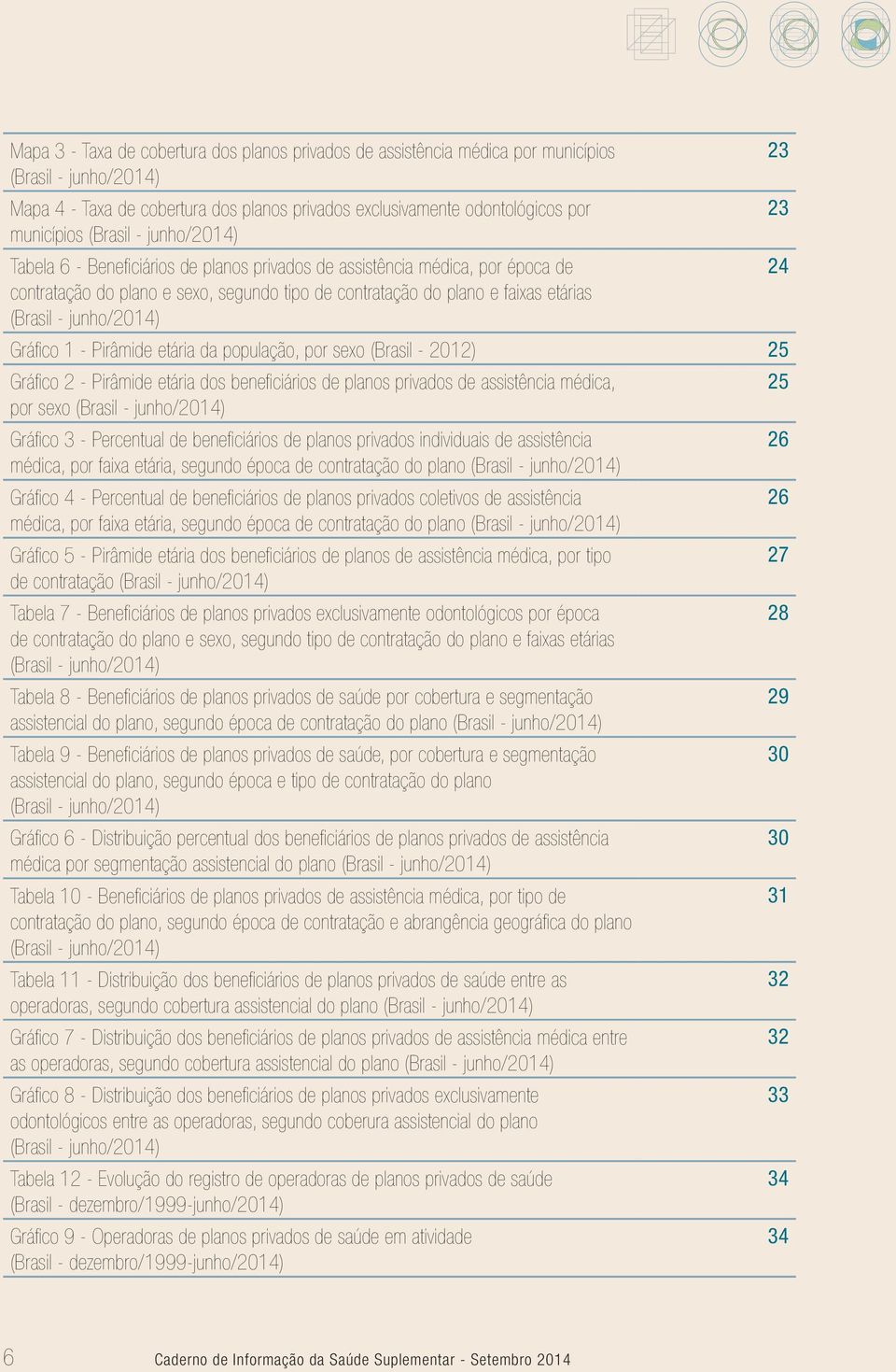 (Brasil - junho/2014) Gráfi co 1 - Pirâmide etária da população, por sexo (Brasil - 2012) 25 Gráfi co 2 - Pirâmide etária dos benefi ciários de planos privados de assistência médica, 25 por sexo