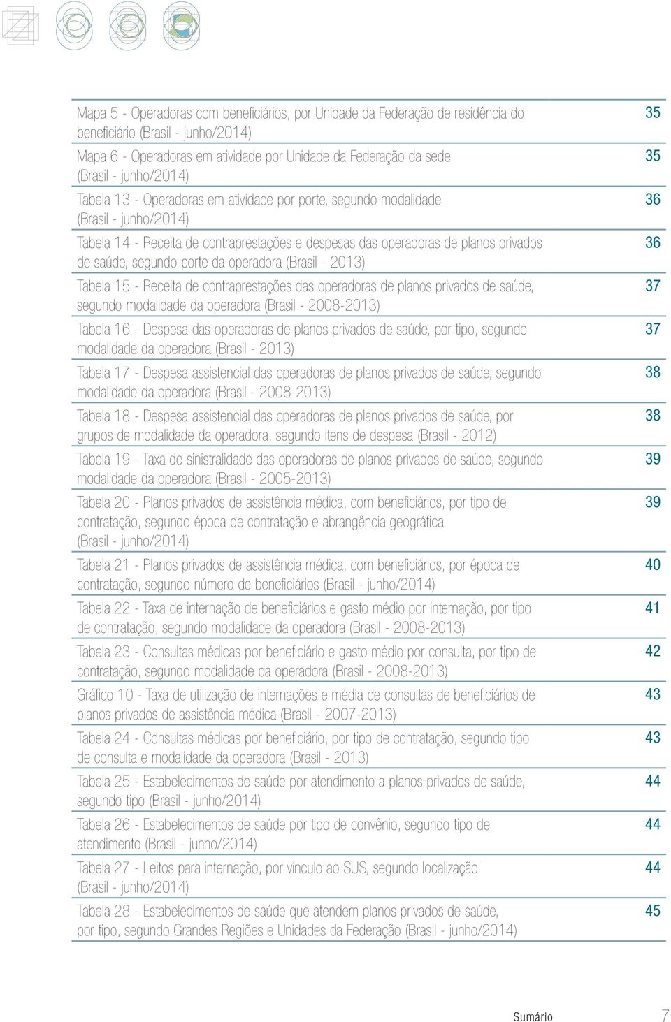 segundo porte da operadora (Brasil - 2013) Tabela 15 - Receita de contraprestações das operadoras de planos privados de saúde, segundo modalidade da operadora (Brasil - 2008-2013) Tabela 16 - Despesa