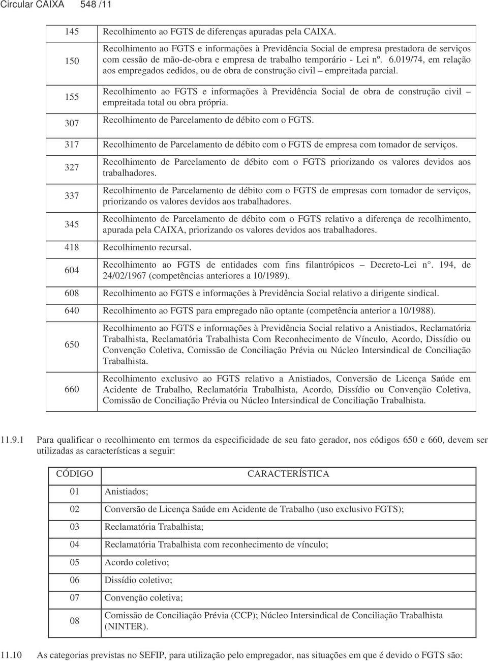 019/74, em relação aos empregados cedidos, ou de obra de construção civil empreitada parcial.