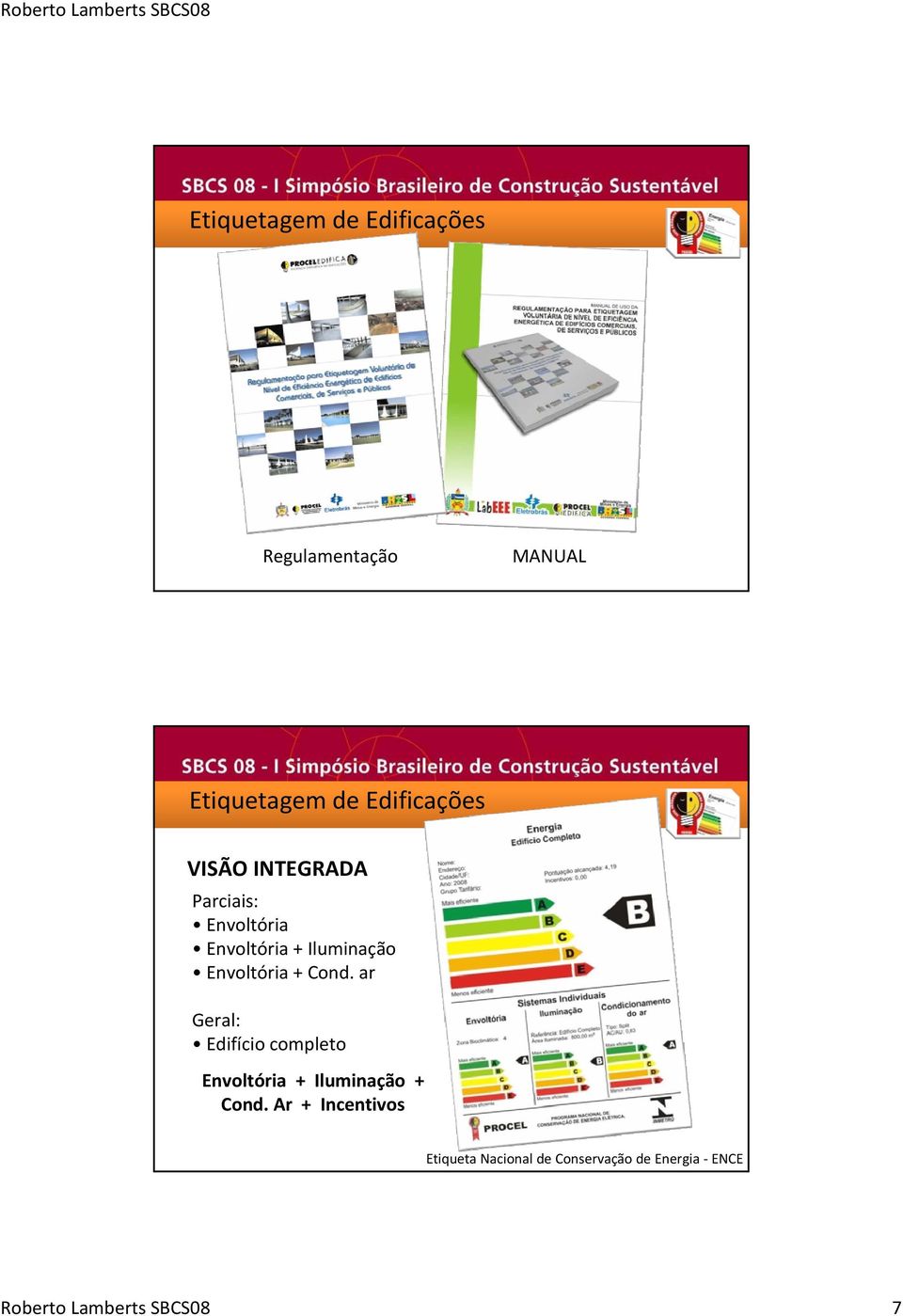 Cond. ar Geral: Edifício completo Envoltória + Iluminação + Cond.