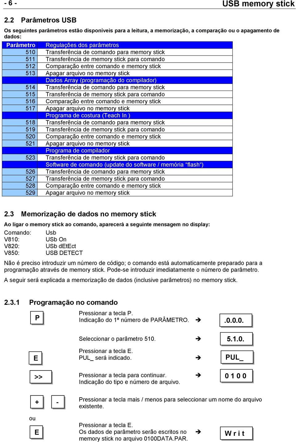 memory stick 511 Transferência de memory stick para comando 512 Comparação entre comando e memory stick 513 Apagar arquivo no memory stick Dados Array (programação do compilador) 514 Transferência de