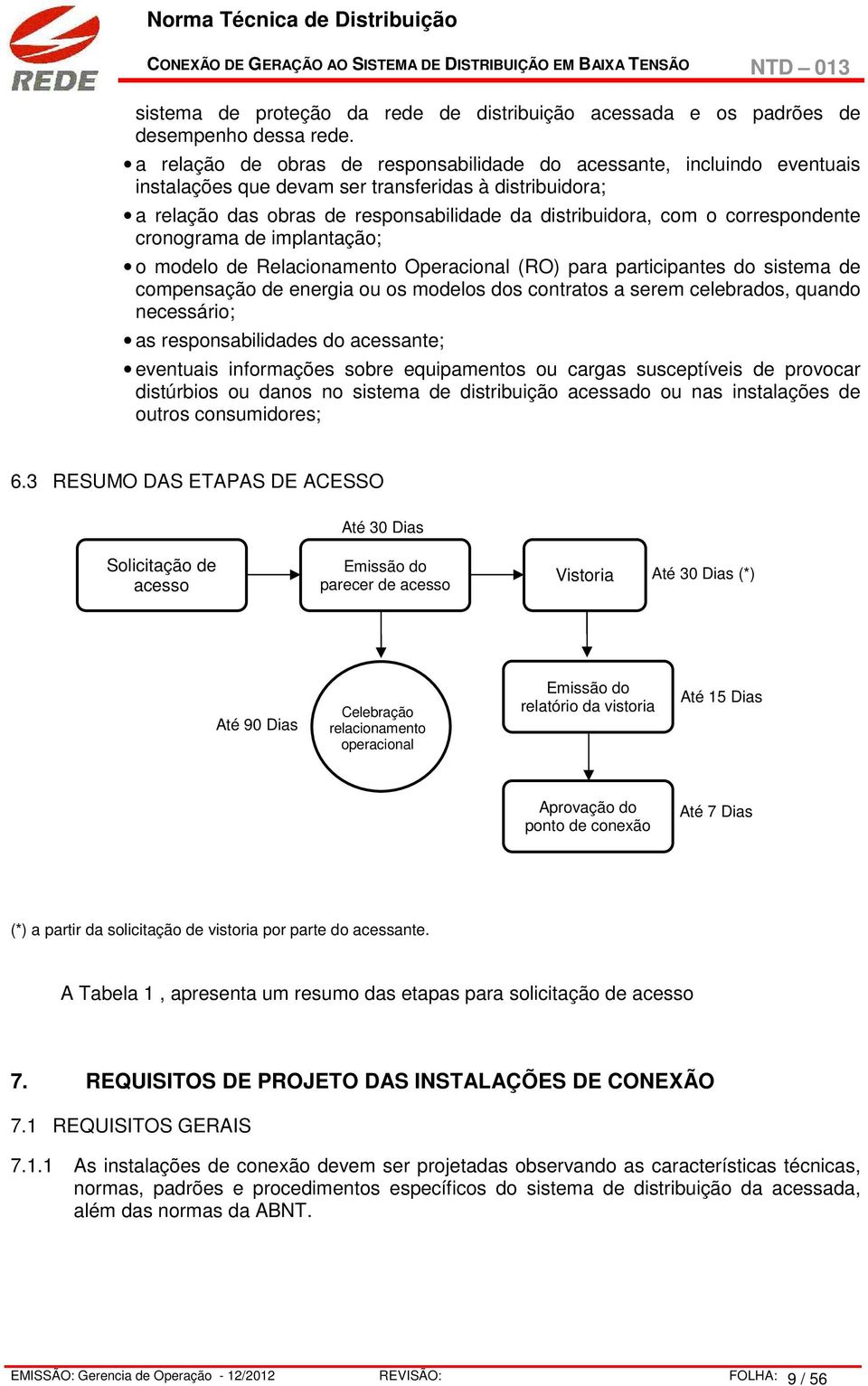 correspondente cronograma de implantação; o modelo de Relacionamento Operacional (RO) para participantes do sistema de compensação de energia ou os modelos dos contratos a serem celebrados, quando