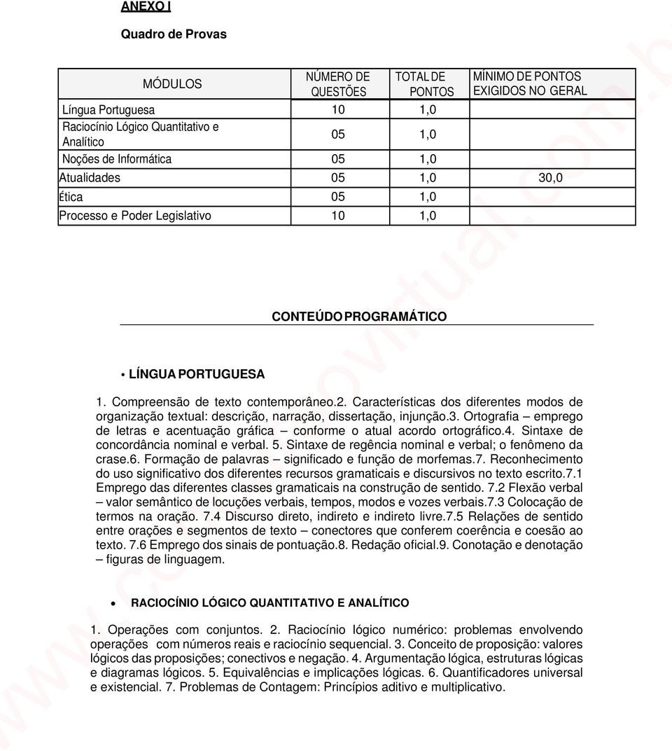 Características dos diferentes modos de organização textual: descrição, narração, dissertação, injunção.3. Ortografia emprego de letras e acentuação gráfica conforme o atual acordo ortográfico.4.